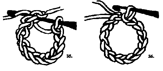 530x231 learn to crochet right handed