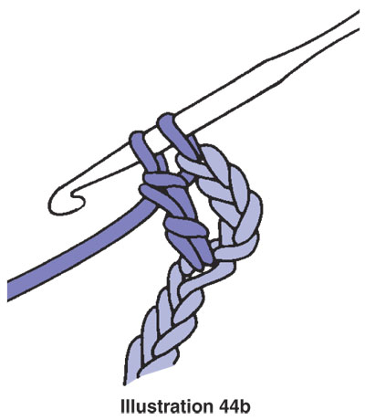 400x460 Lesson How To Treble Crochet