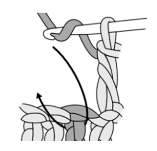 320x308 Craft Lovers Mandala Rug Made With Washi