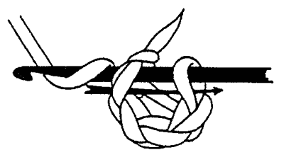 400x229 Crochet Welcome To The Craft Yarn Council