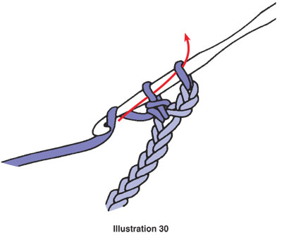 400x333 Double Crochet
