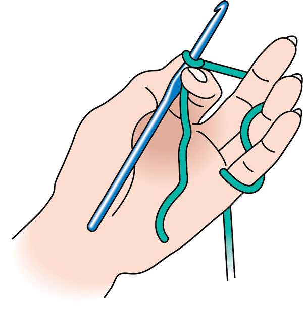 600x613 How To Hold The Yarn And Crochet Hook Red Heart