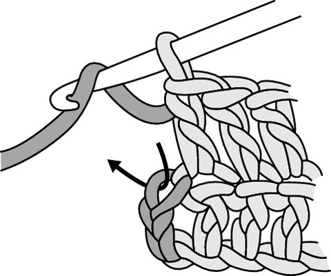 480x400 How To Make A Double Crochet