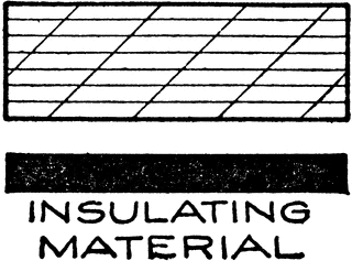 320x237 Mechanical Drawing Cross Hatching Of Insulating Material Clipart Etc