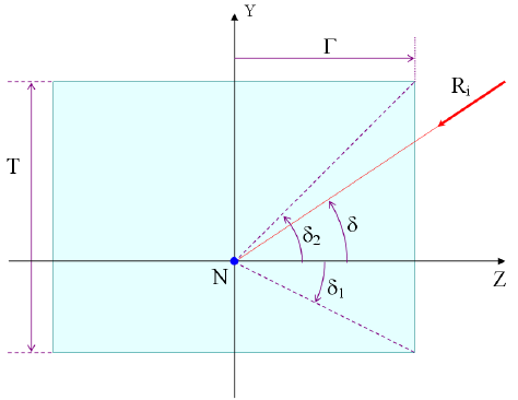 474x366 Conceptual Drawing