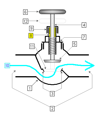 350x400 Filevalve Cross Section