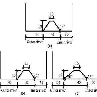320x320 Sketch Of Levee Cross Section