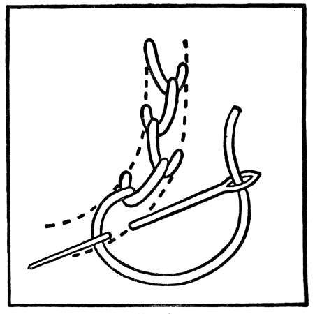 451x450 Drawing Of Cretan Embroidery In Closed Cretan Stitch