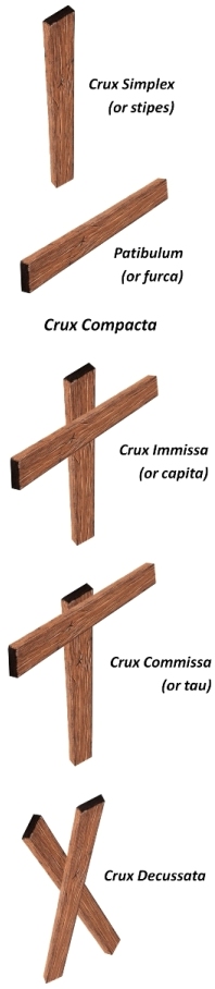 198x908 The Crucifixion Of Jesus