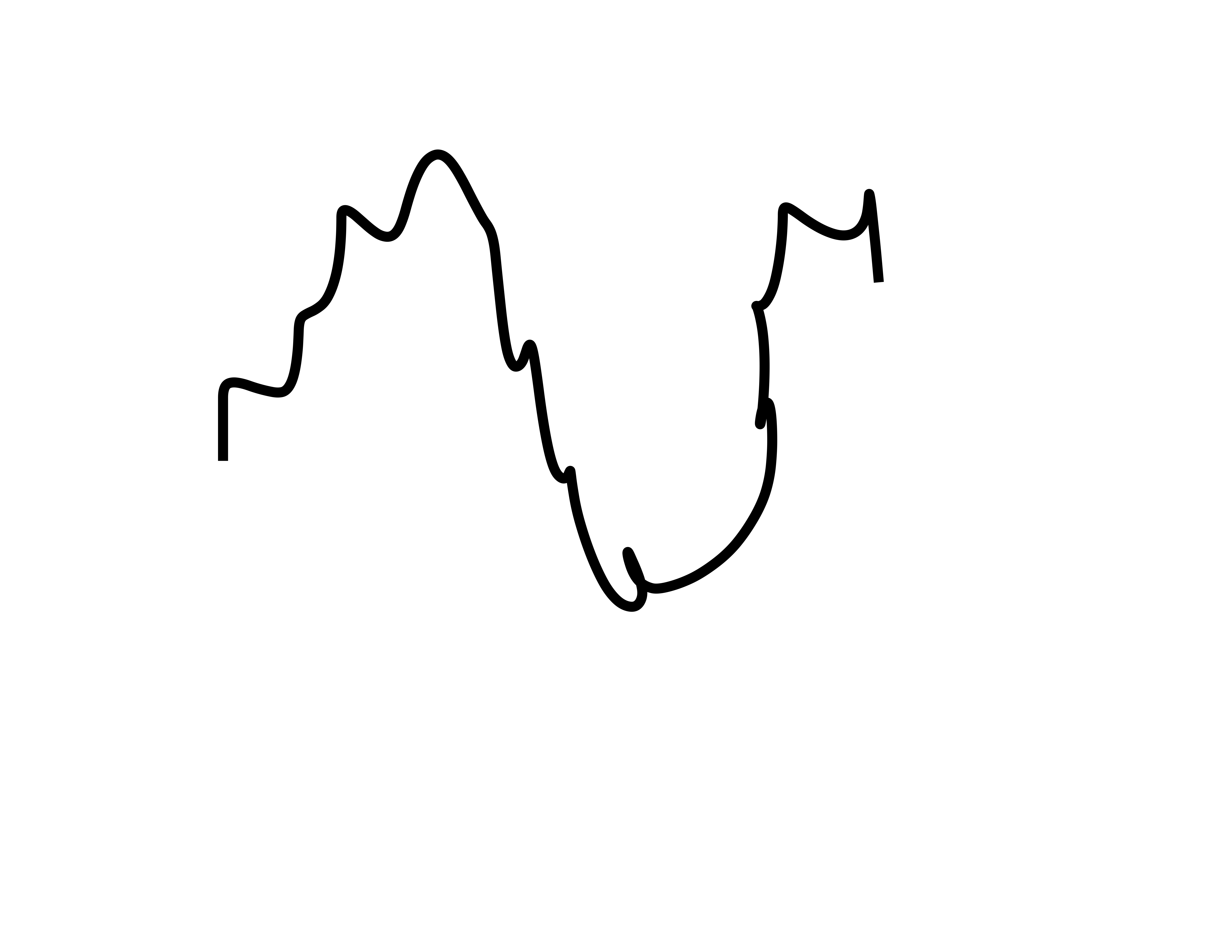 8250x6375 Trigonometry