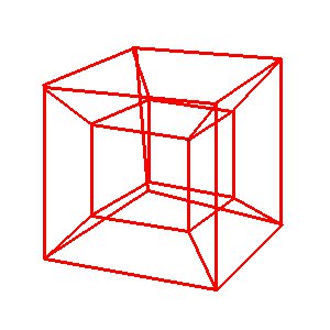 300x300 How To Draw A Hypercube