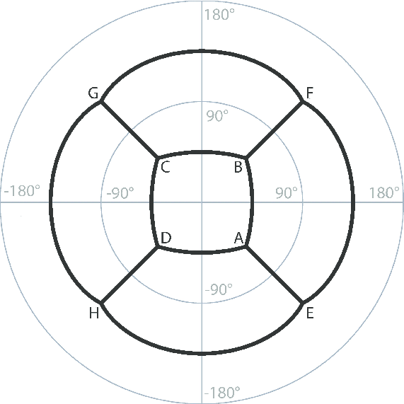 571x571 Image Of A Cube In Perspective With Six Vanishing Points Observing