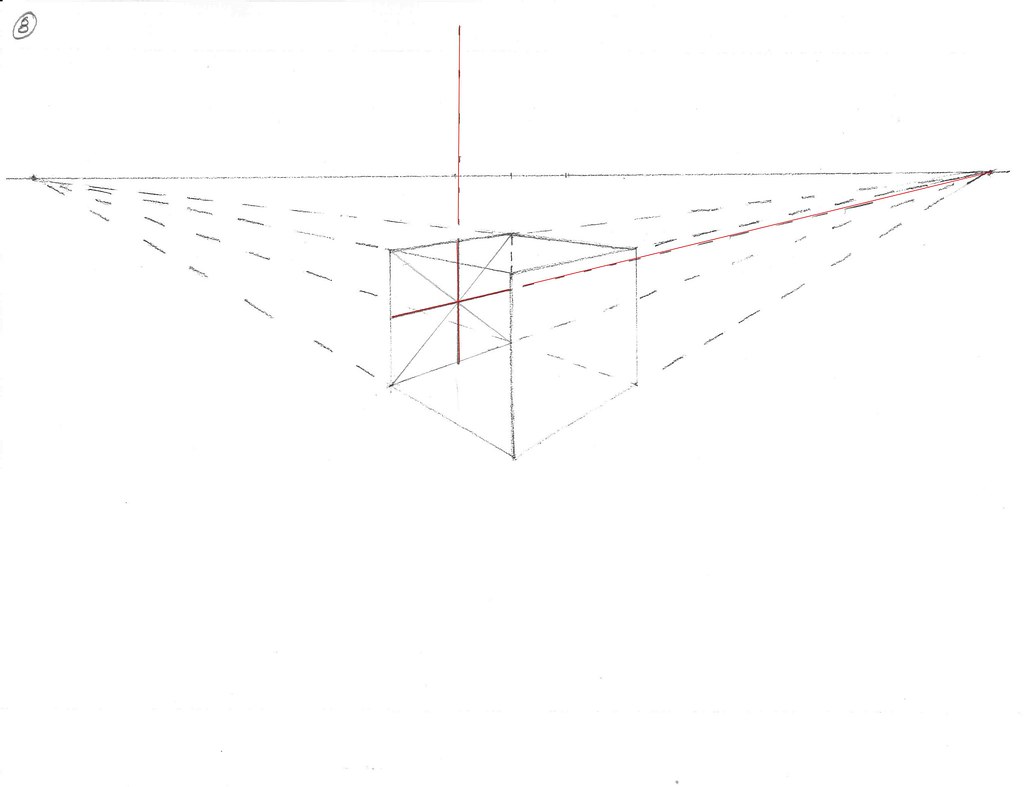 1024x787 Two Point Perspective Artwithmark