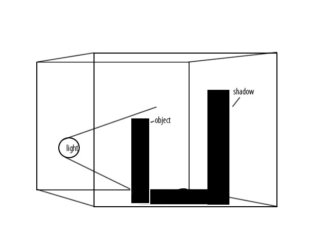 640x480 cgtalk sin city cube