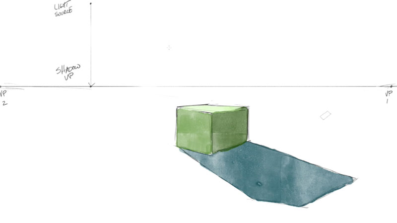 800x449 Drawing And Painting Cast Shadows