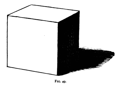 400x300 How To Learn How To Draw Shade Objects And Figures