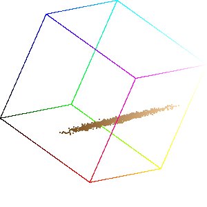 300x300 left, two patches of the same object