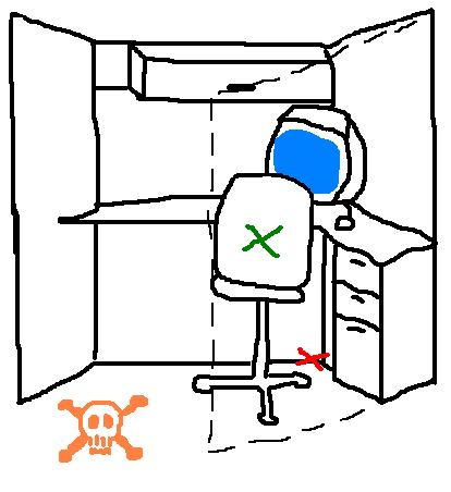 414x452 Cementing My Professional Image One Mishap At A Time The Dirt Field