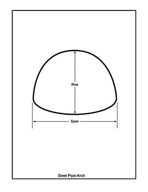 500x647 wildlife crossings toolkit