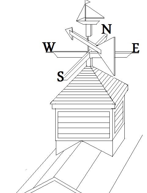 481x630 Open Nut Shell How To Build A Wind Vane Cupola