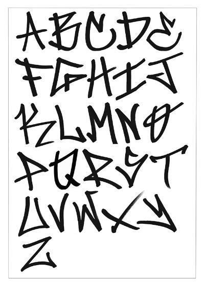 401x556 Image Result For Cursive Alphabet In Grafitti Tagging Hand Writing