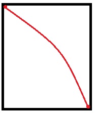 187x223 Drawing A Curved Line Between Two Points In Php