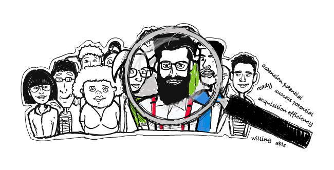 650x331 What Does Really Mean In The Ideal Customer Profile