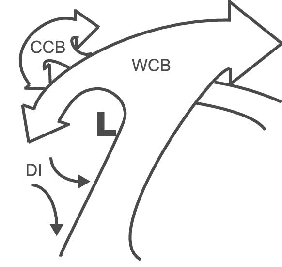 582x550 midlatitude cyclone airstream configuration airstreams are