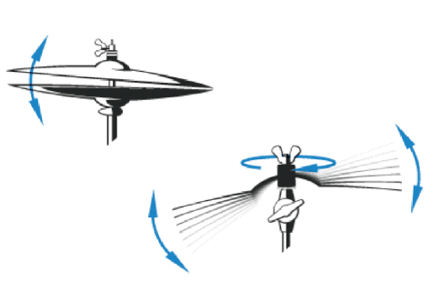 474x321 cymbal care zildjian