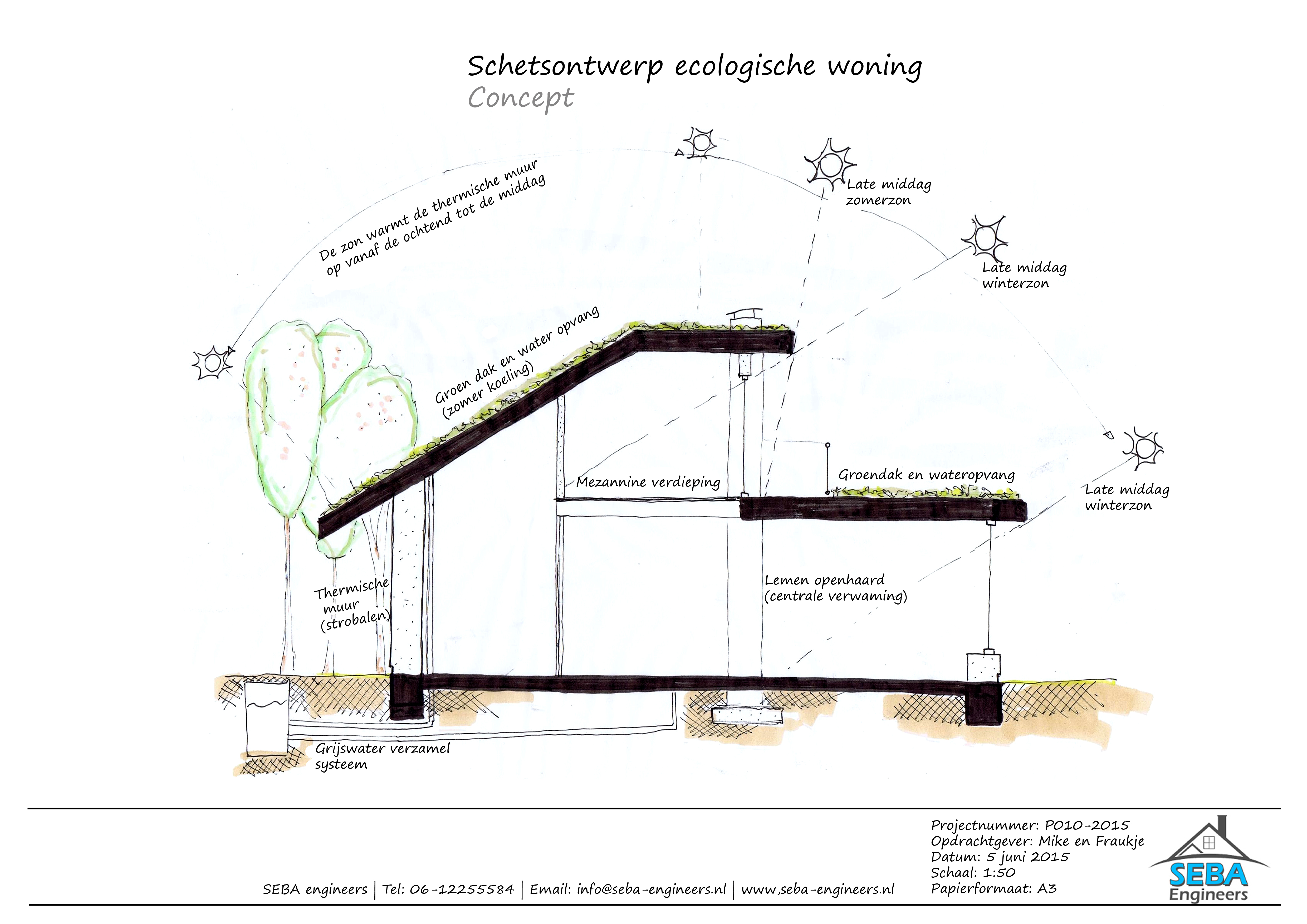 4961x3508 portfolio full width metro seba engineers