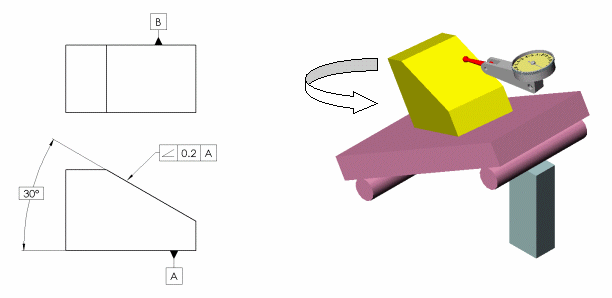 612x298 tec ease gdampt tips