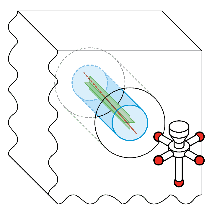 718x736 concentricity gdampt basics