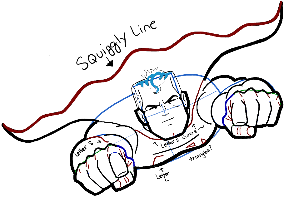 909x631 How To Draw Superman From Dc Comics In Easy Step