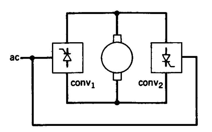 725x454 Utilization Of Electtrical Energy