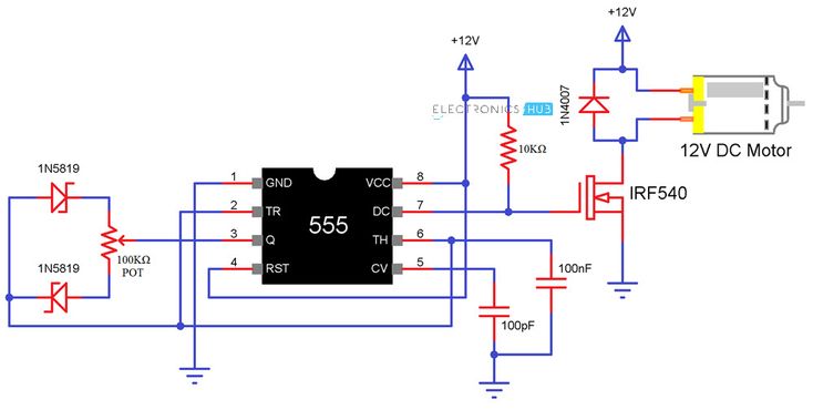 734x370 Speed Control Of Dc Motor Using Pulse Width Modulation