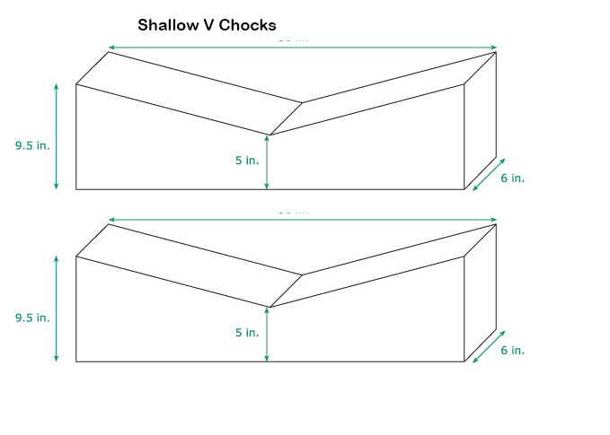 679x485 softchocks removable, lightweight and soft dinghy chocks