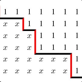 270x270 Pdf Shuffling Decks With Repeated Card Values