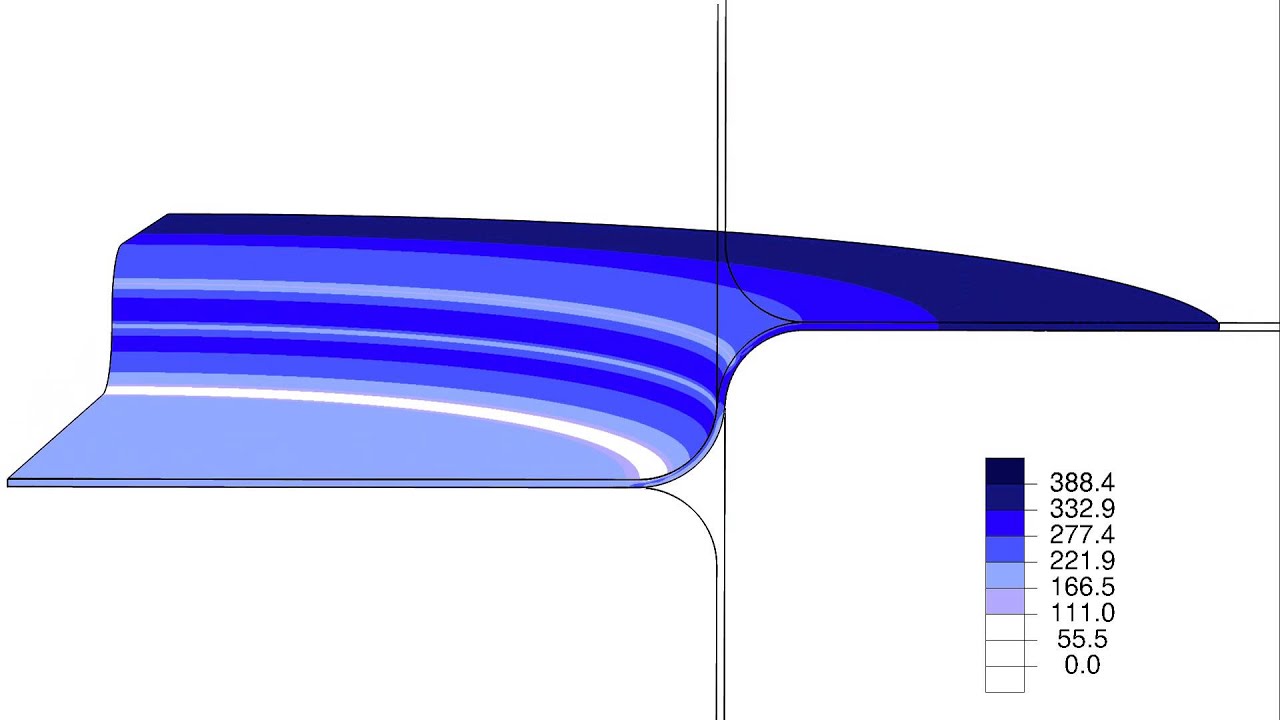 1280x720 Deep Drawing
