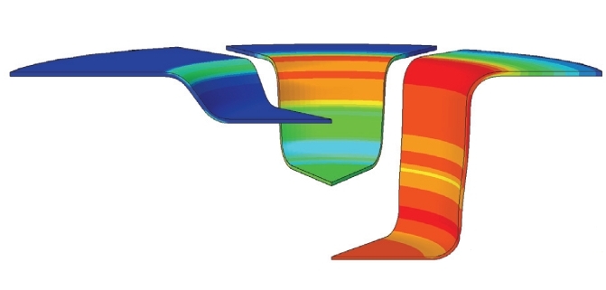 671x321 Deep Drawing Constitutive Modeling Computational Materials Science