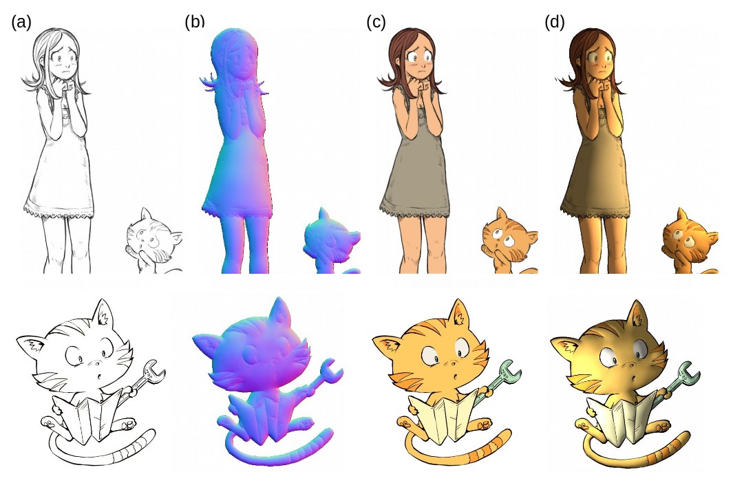 1065x702 scientific publication deep normal estimation for automatic