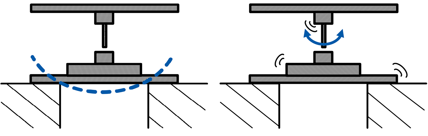 1406x448 Dk Einfluss Von Werkzeugspannmitteln Auf Die Bei