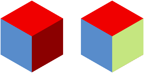 493x250 isometric rotation powerpointy