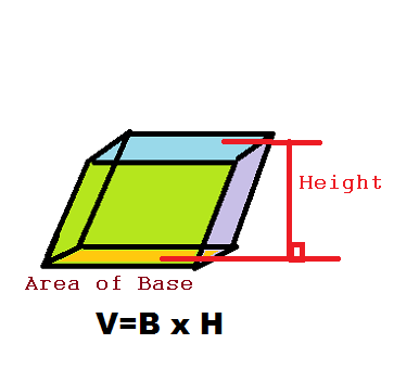 386x352 oblique prism definition volume