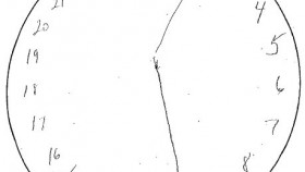 280x158 Home Based Assessment Tool For Dementia Screening