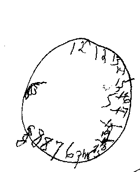 285x350 Living With Dementia Concussion Assessment And Management Program