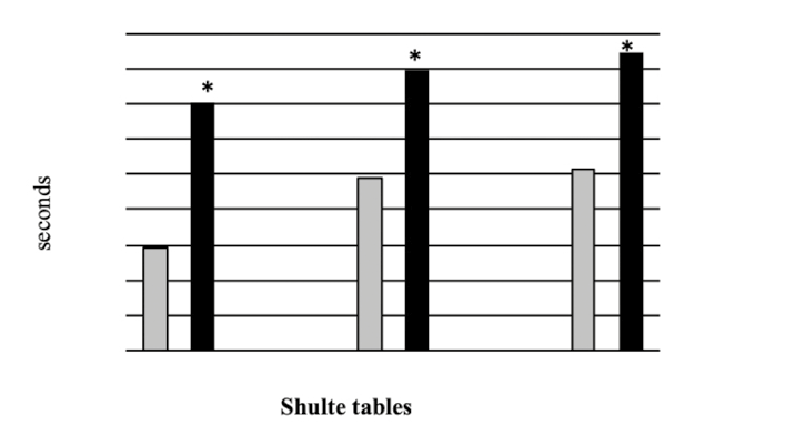 716x392 age related characteristics of cognitive changes in patients