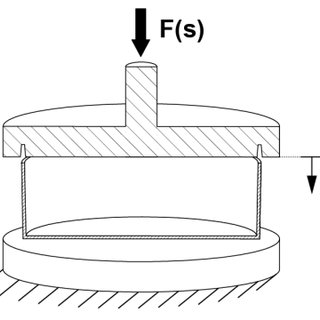 320x320 drawing depth