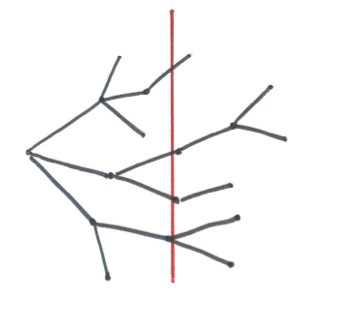 349x309 Etch A Sketch How To Use Sketching In User Experience Design