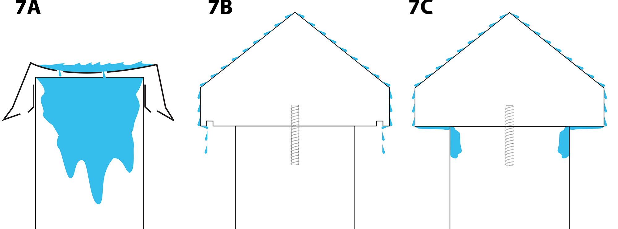 2000x743 Moisture Management Of Parapet Walls Masonry Technology, Inc