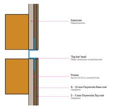 236x218 Best Architectural Detail Images Detailed Drawings